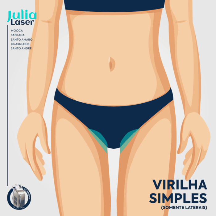 PACOTE 10 SESSÕES VIRILHA COMPLETA, SIMPLES OU CAVADA SEM PERIANAL - Image 3